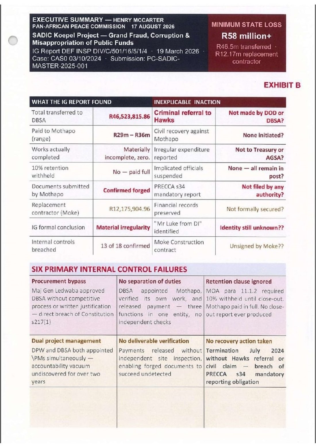 Page 1 of Summary of SANDF misappropriation of public funds &mdash; part 1